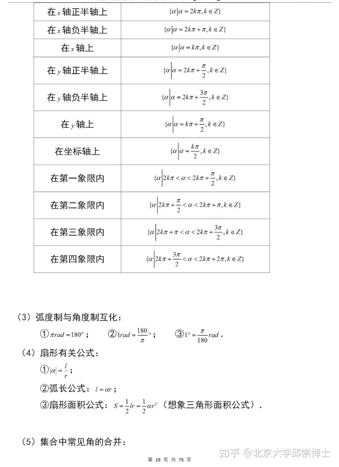 高中数学一轮复习必备知识点大梳理,开学必备! - 知乎