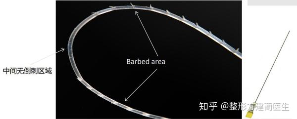 这个线雕不一样悦升线如何实现长效稳固