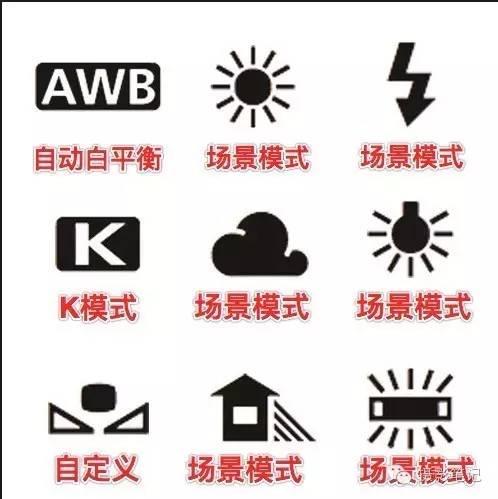 企业摄影教程笔记图片，技巧教学大全