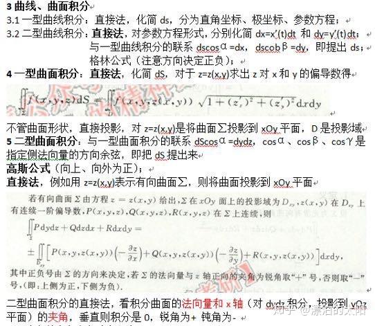 我的在职考研经历(二)数学复习经历 - 知乎