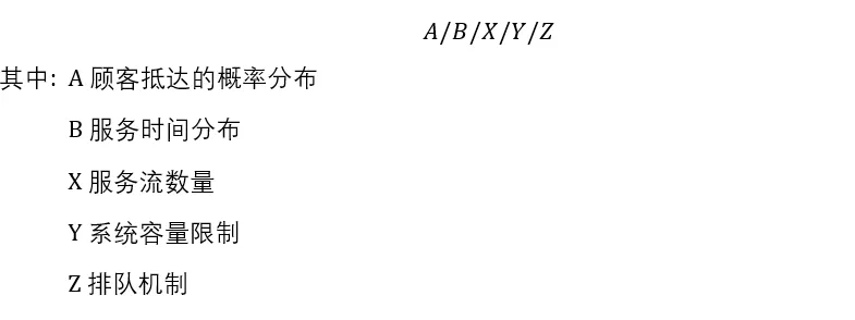 OM | 浅谈排队论 OM | 浅谈排队论
