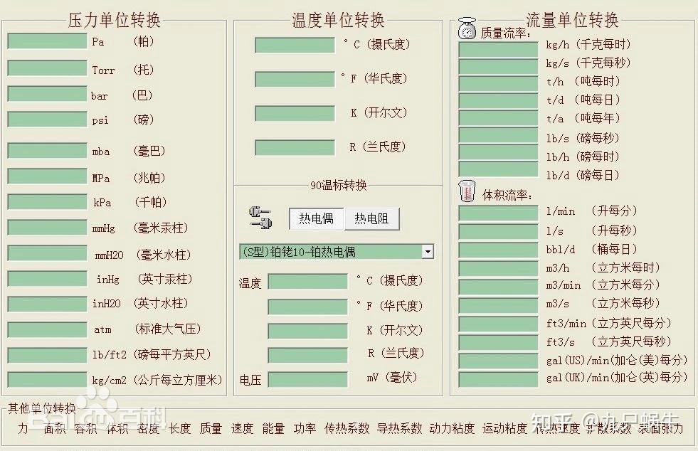 数量单位、计数单位、数字单位制、计量单位、单位数量的区别 - 知乎