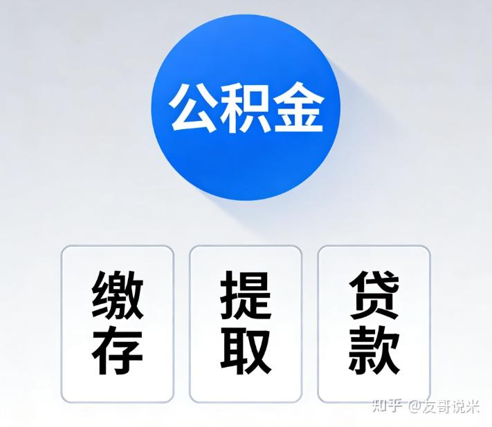 公积金除了买房还能干什么？这些用途不知道，公积金就白交了！ - 知乎