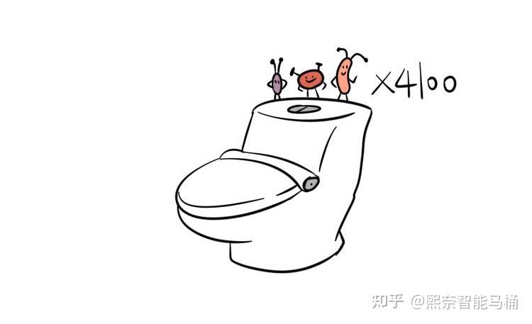 马桶冲水姿势不对细菌增加12倍