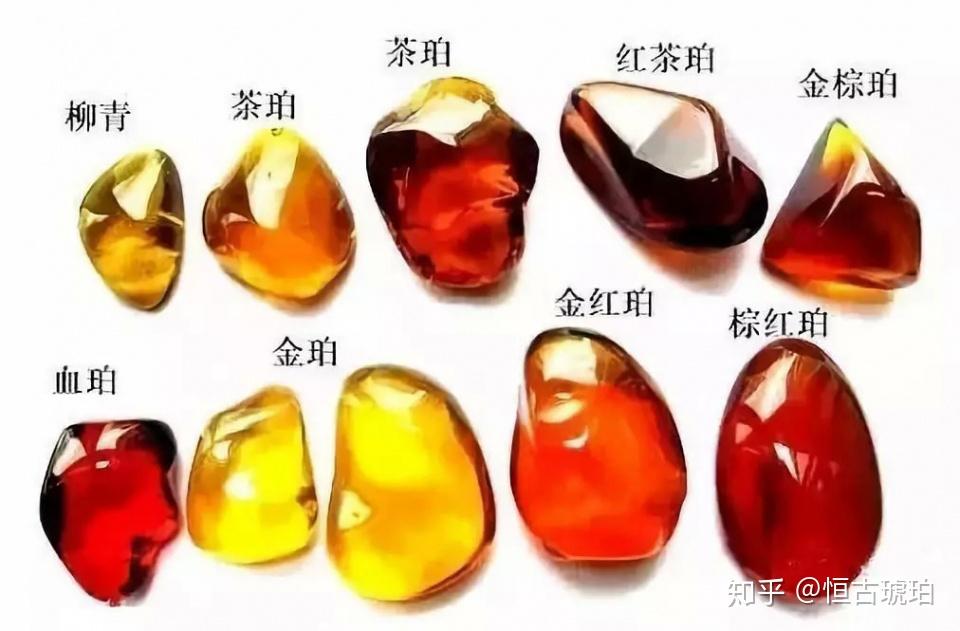 アンバー琥珀(血珀)蜜蜡