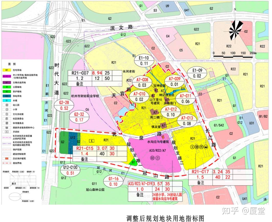 杭州滨江一地块规划调整公示：居住用地含多宗文物古迹用地 - 知乎