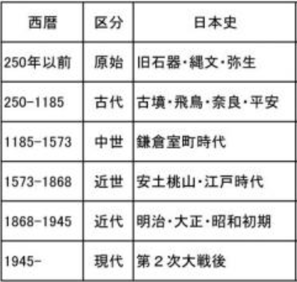 日本留学 没想到日本文学专业是这样的 知乎