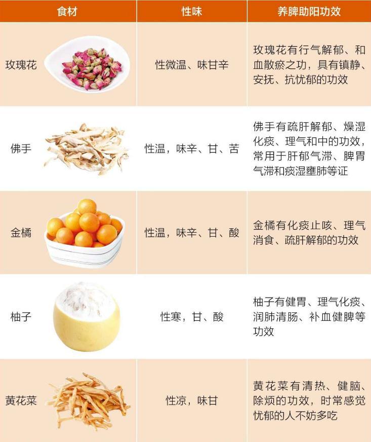 心情总闷闷的?这款家常清润小饮帮你舒缓状态 - 知乎