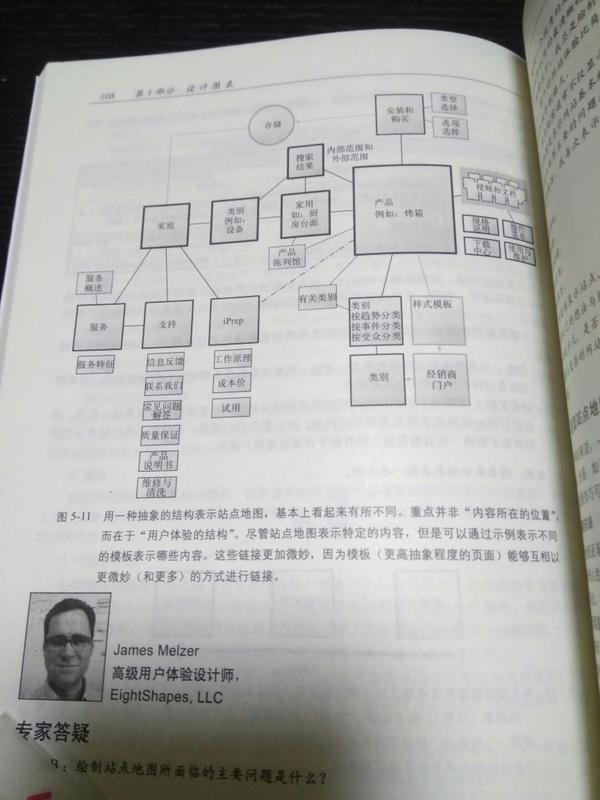 交互大厨的私房书单 流程方法篇 共10册 知乎