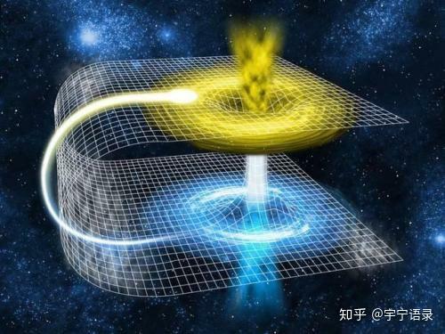 量子力学很简单:量子纠缠,量子叠加和量子坍塌 - 知乎