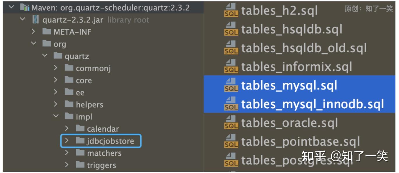 Org.springframework.scheduling.quartz.schedulerfactorybean