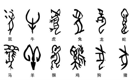 揭秘甲骨文造假内幕 造假 天才 只字不识 竟骗倒一众国内外专家 知乎