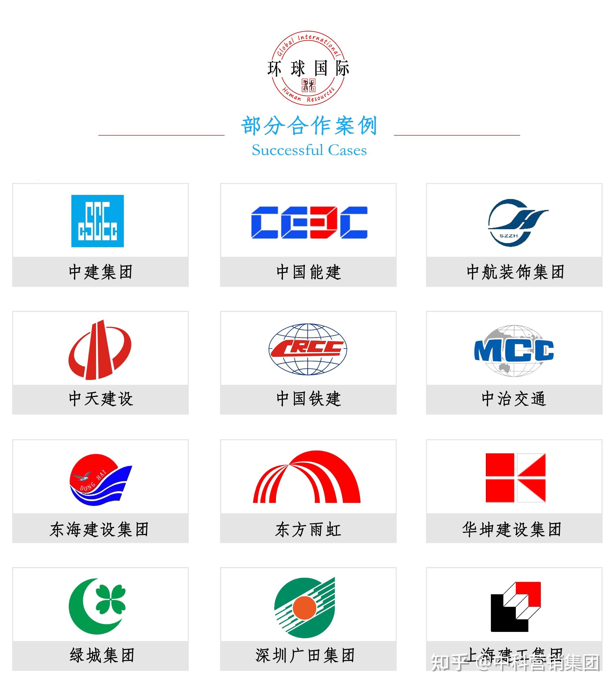 中科营销集团高端战略品牌-环球国际猎头