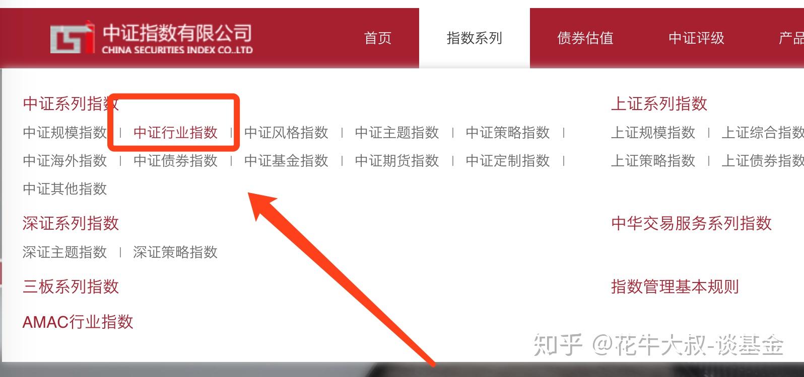 中证500和沪深300的区别 (一张图告诉你 中证规模指数包括哪些 ) - 知乎