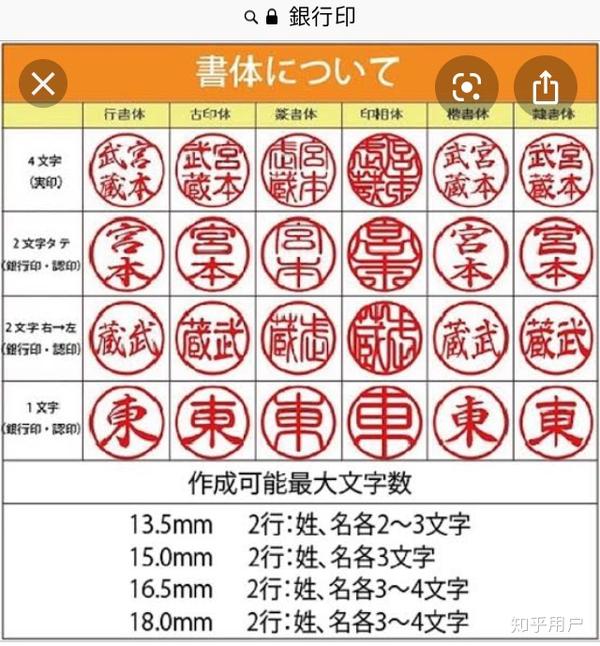 人気の贈り物が大集合 中国骨董　旧蔵印璽　中国貴重印石 書道、篆刻品