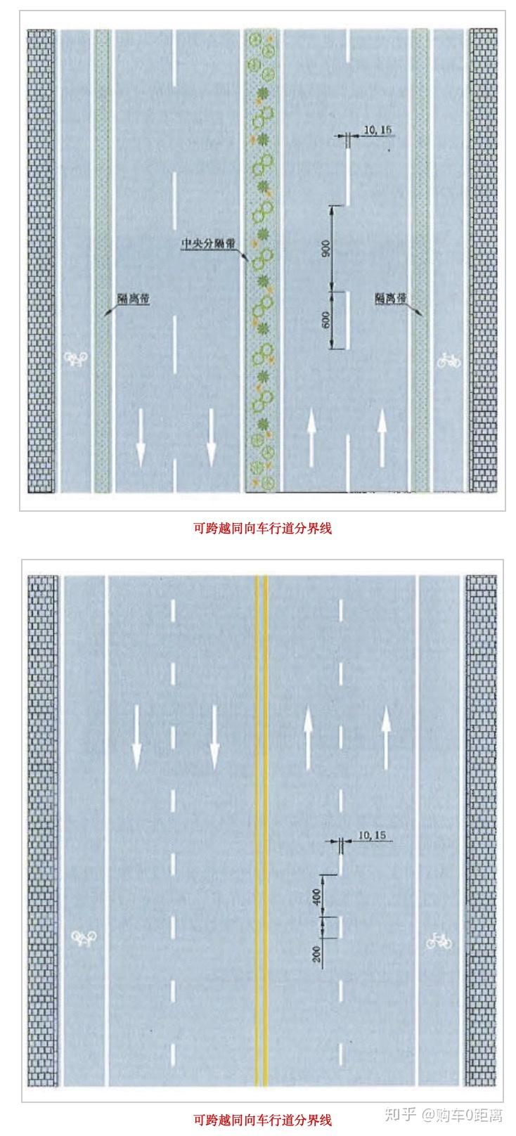 开车双黄实线、虚实线、单 实线等——所有道路指示线 - 知乎