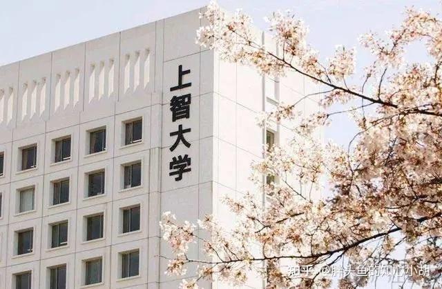 京都产业大学,神田外语大学,神奈川大学,京都外国语大学,名城大学