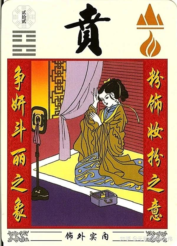六十四卦详解图 每一图解一卦,《周易》六十四卦图解(全) - 知乎