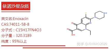 心邀生物現貨依諾沙星雜質對照品