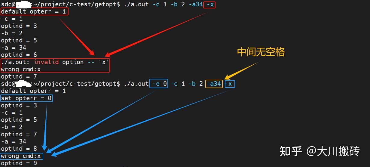 C:getopt() 助力生成高逼格工具(一) - 知乎