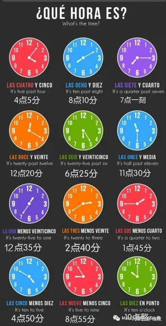 西语中，关于时间的表达 知乎
