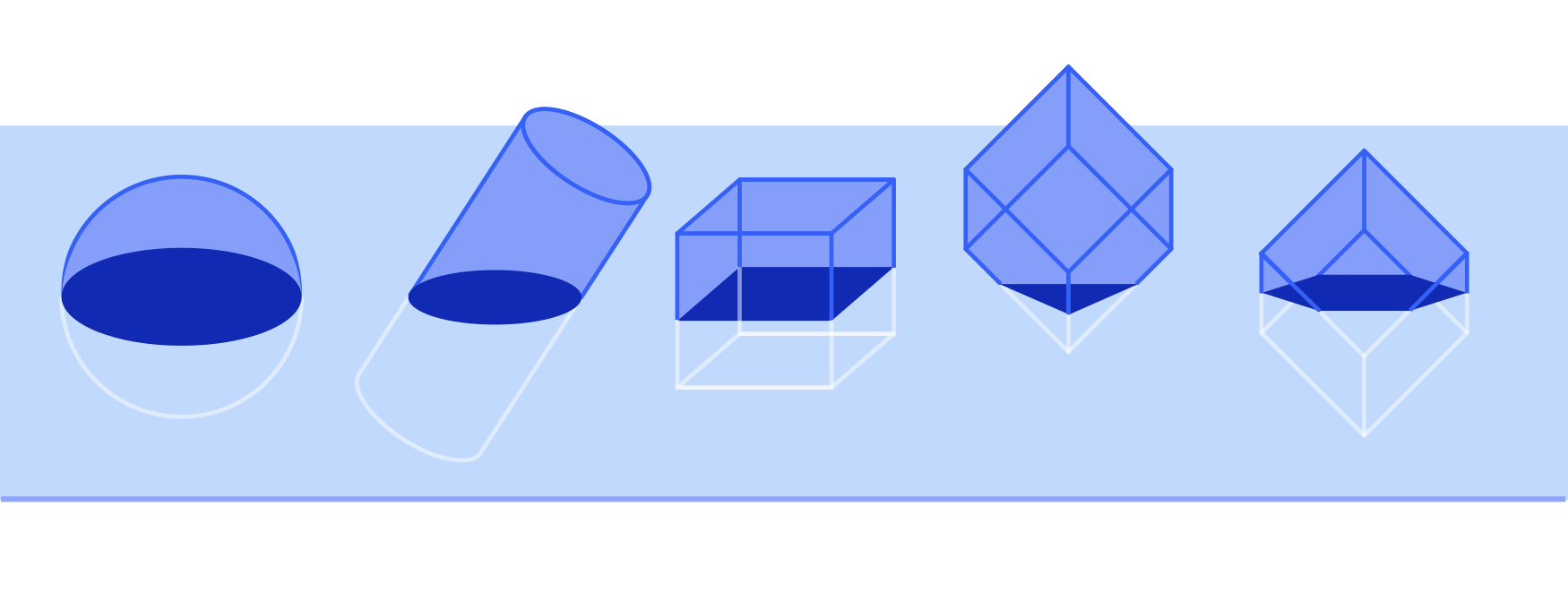 一种很常用的方法是,假设我们的可知宇宙是3维空间中的一个2维平面.
