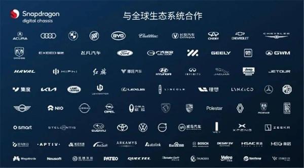 高通8155还没捂热,8295就要来了? - 知乎