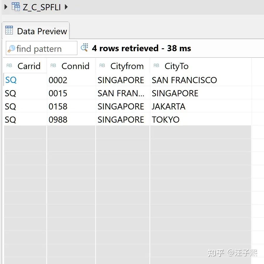 SAP ABAP CDS View sap abap cds view