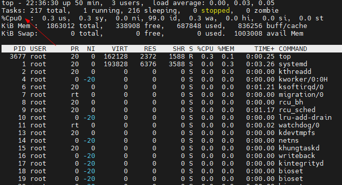Linux CPU 使用率 - 知乎