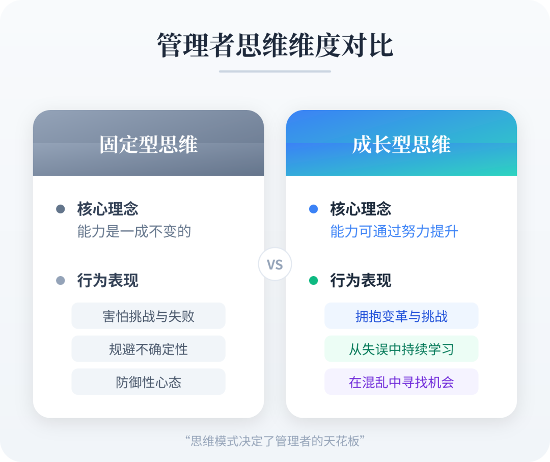 做管理,千万不要纠结一份工作能否干得长久 - 知乎