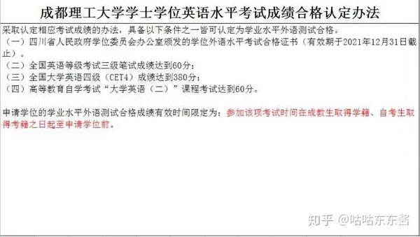 自考本科工商管理专业，选择成都理工大学，如何复习？学位证书怎么申请？