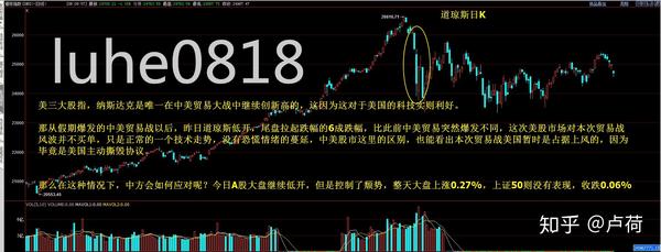 【缠论恒指】6.20-中国股市对恒指的影响有多大？516 / author:Lu He / PostsID:1147061