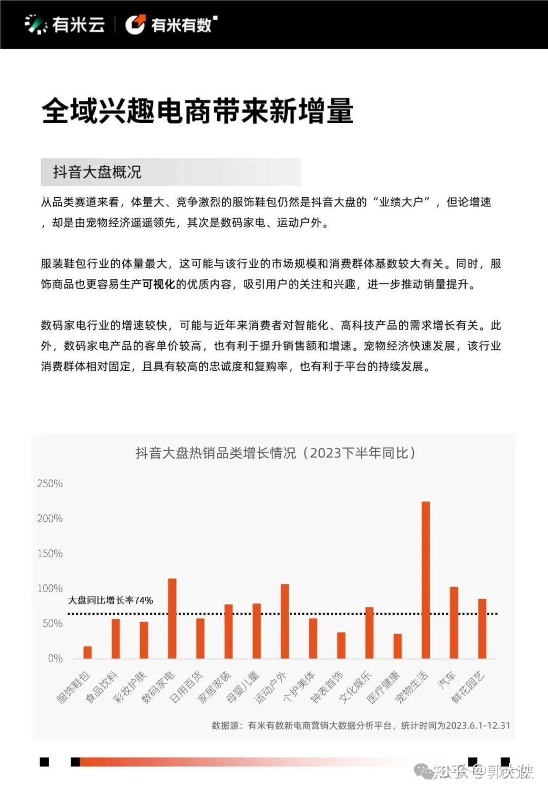 2024年抖音电商营销趋势报告