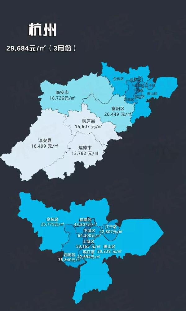 2019,杭州房价走势如何?2019月入多少才能在杭州买房? - 知乎