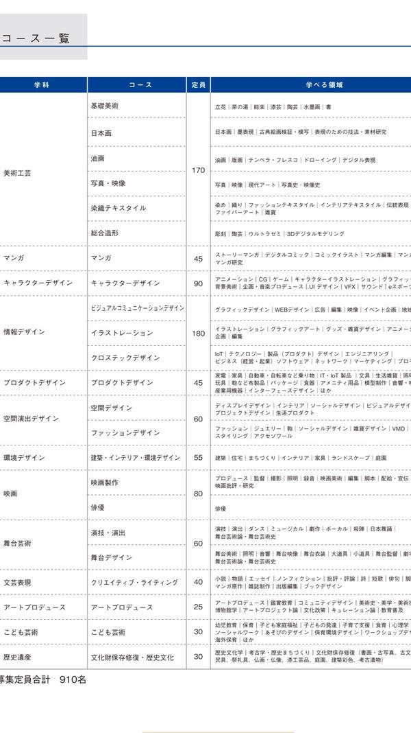 艺塾留日 6月eju取消 各校应对政策 知乎