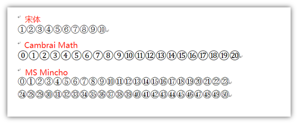带圈数字想要多少就有多少吗 全面梳理带圈数字的知识 知乎