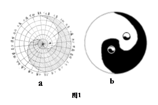 原始太极图图片