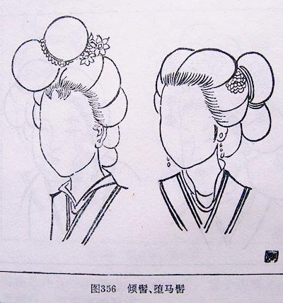 古代女子发型种类 - 知乎