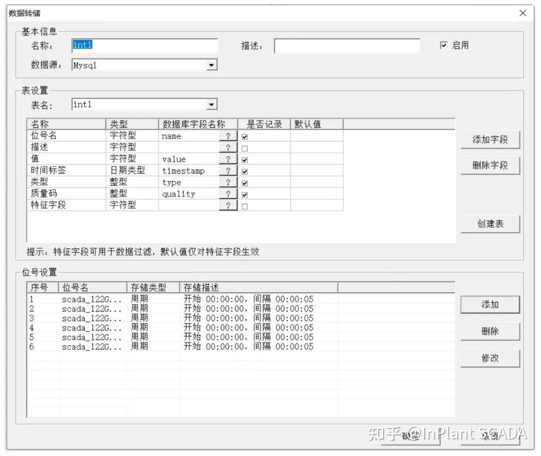  scada 5 