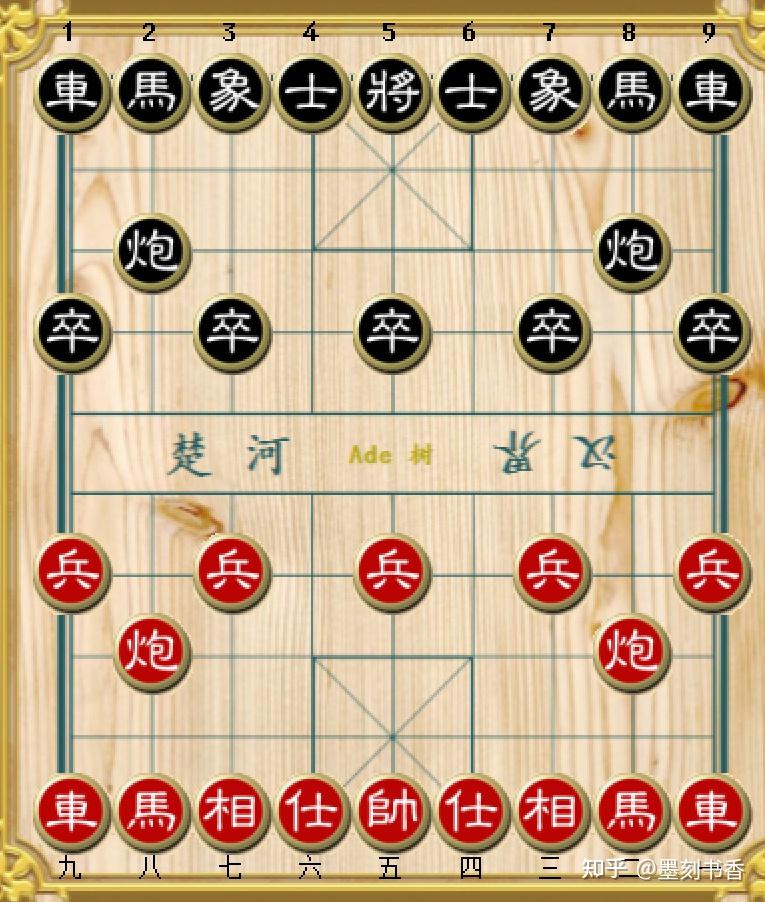 Fen String Python 中国象棋fen局面随机生成器python - 知乎