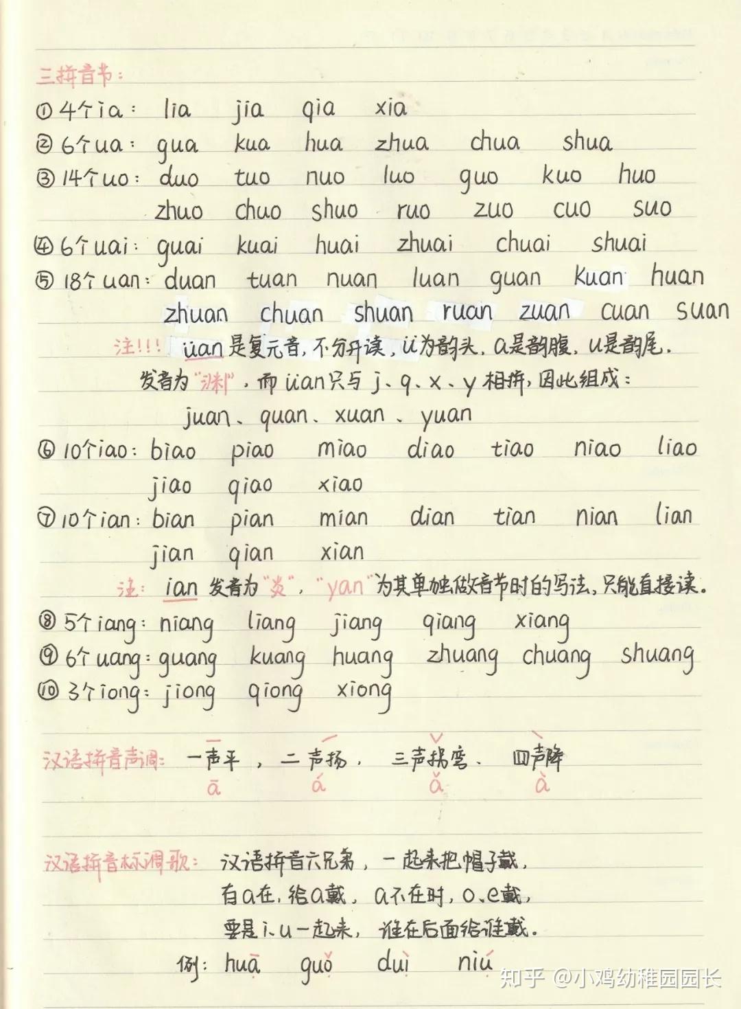 学习资料丨汉语拼音 - 知乎