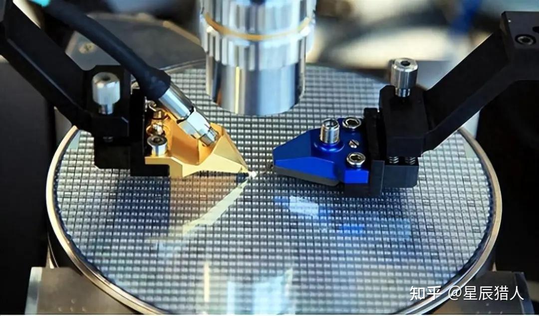 【光刻机03】中国自主研发光刻机:将突破5nm,找回芯片技术失去的30年 - 知乎