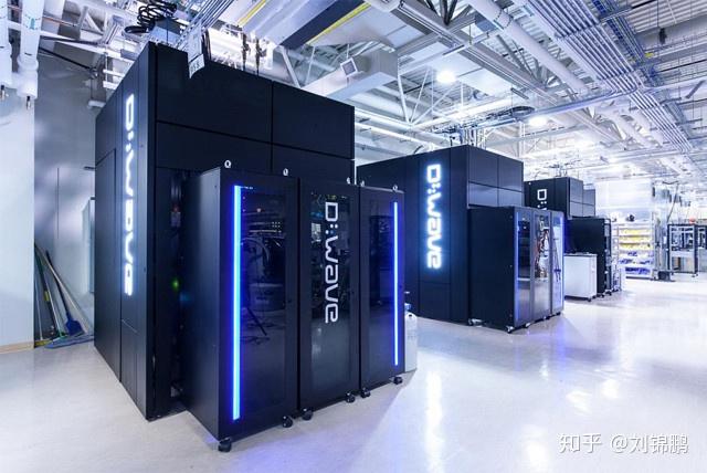 随着量子计算的发展,量子计算机将会成为高性能计算平台(如gpu)的重要