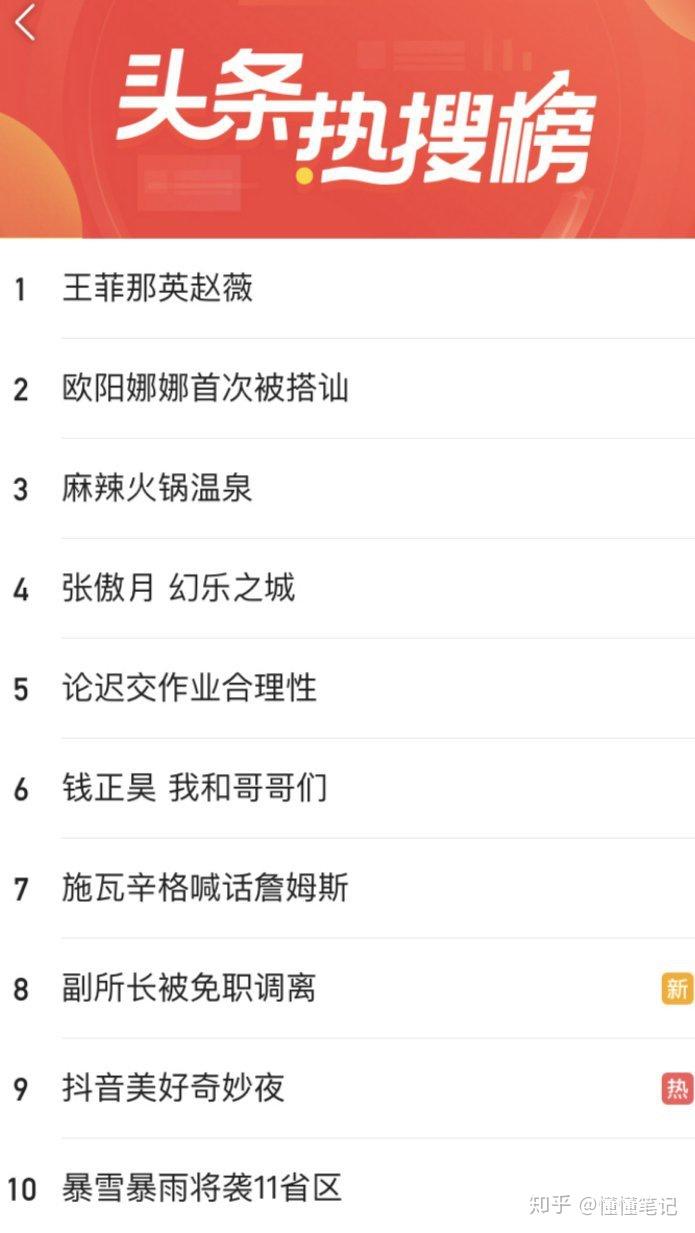 今日头条作者简介怎么写的(今日头条个人资料介绍怎么写)