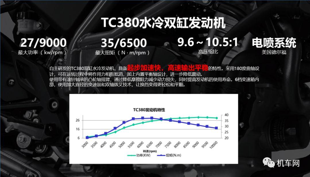 赛科龙rx1s说明书图片