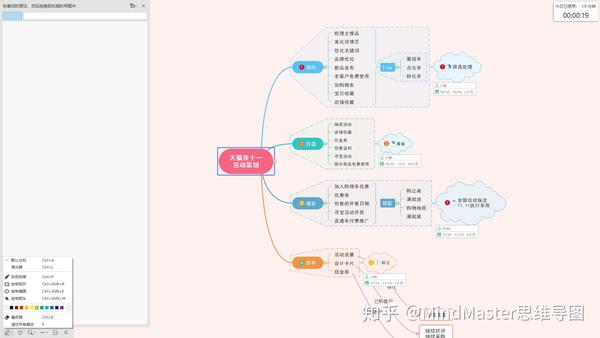 头脑风暴是什么?应该怎样开展? - 知乎