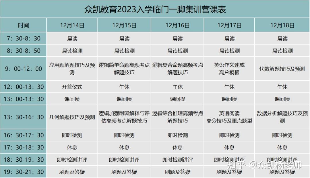 考研考场注意事项你知道不? - 知乎