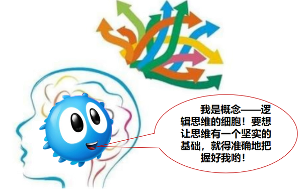 概念的概述 教学设计 - 知乎