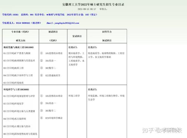 北京理工在北京录取分数线_2023年北京理工大学录取分数线(2023-2024各专业最低录取分数线)_北京理工大学的分数