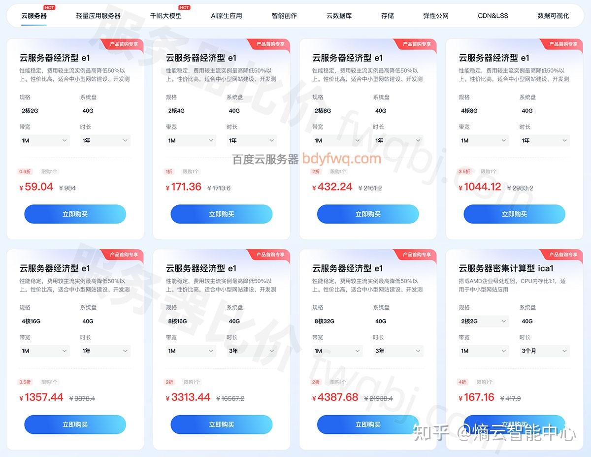 个人云服务器怎么买划算？2025年高性价比选购指南与避坑攻略  第1张